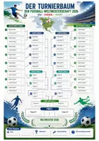 Vorschau - Poster - Gratismaterial - Der Turnierbaum - Weltmeisterschaft 2026 - Seite 1