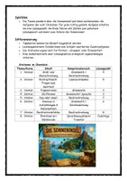 Vorschau - Stundenentwürfe - Escape-Room Deutsch im Sommer: Das Geheimnis der Sonneninsel - Seite 2