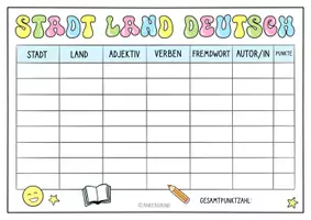 Vorschau - Arbeitsblätter - Stad, Land, Deutschunterricht: Spiel für das Schuljahresende & Vertretungsstunden - Seite 2