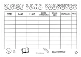 Vorschau - Spiele - Stadt, Land, Erdkunde: Spiel für den Erdkundeunterricht zum Schuljaahresende & Vertretungsstunden - Seite 1