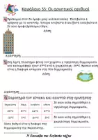 Προεπισκόπηση - Φύλλα εργασίας - Φύλλα εργασίας Μαθηματικά Ε δημοτικού - ενότητα 6 - Σελίδα 2
