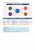 Vorschau - Arbeitsblätter - Rico, Oskar und die Tieferschatten: Figurenanalyse & Charakterisierung: Rico, Oskar, Mister 2000 & alle Figuren | Kl. 5/6 | sofort einsetzbar - Seite 1
