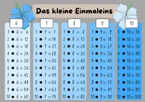 Vorschau - Arbeitsblätter - Das kleine Einmaleins – Übungspaket - Seite 2