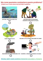 anteprima - Compiti in classe/Test - Verifica Geografia- Cambiamento climatico ed effetto serra - Pagina 2