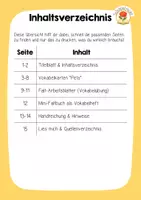 Vorschau - Arbeitsblätter - Vocabulary Cards | Englisch Vokabelkarten | Vokabeln üben - Pets (Klasse 3-4) - Seite 1