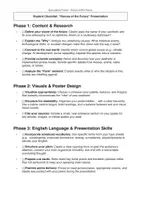 Vorschau - Arbeitsblätter - Fiction Analysis: Solarpunk, Cyberpunk, Afrofuturism, usw. - Deckblatt