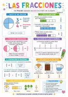 Vista previa - Manualidades / Dibujos para colorear - DOSIER FRACCIONES con material manipulativo - página 2
