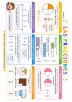 Vista previa - Manualidades / Dibujos para colorear - DOSIER FRACCIONES con material manipulativo - página 3
