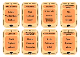 Vorschau - Spiele - Sag’s anders – Spiel zum Jugendroman "Erebos" - Seite 3