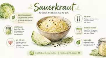Vorschau - Arbeitsblätter - Arbeitsblätter zum Thema "Sauerkraut" + Lösung & MP3 + Infografik - Seite 3