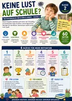Vorschau - Unterrichtsreihen - Keine Lust auf Schule? | Motivationshilfe für Eltern & Kinder | Arbeitsheft Klasse 2 | Motivation, Selbstvertrauen & Lernfreude - Deckblatt