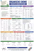Vorschau - Arbeitsblätter - Organische Chemie - Spickzettel & Übersicht für Chemie - Deckblatt