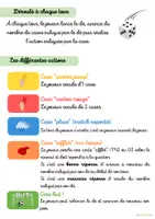 Aperçu - Jeux - 🏆 Le parcours de la Coupe du Monde – Jeu de plateau MS/GS ⚽ - Page 2