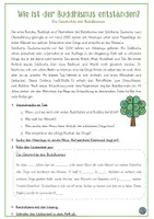Vorschau - Stundenentwürfe - Buddhismus Weltreligion Sequenz Stationen Leistungsnachweis - Seite 2