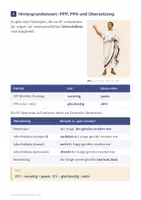 Vorschau - Arbeitsblätter - Participium coniunctum Latein Klasse 8 Arbeitsheft - Seite 3