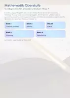 Vorschau - Unterrichtsreihen - Sparpaket Mathematik Oberstufe | Abitur-Training Analysis | 2 Trainingshefte - Seite 1