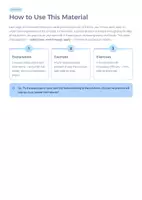 Vorschau - Unterrichtsreihen - High School Math Workbook | Functions, Derivatives & Calculus Foundations | Grade 11 | Printable Practice Workbook - Seite 2