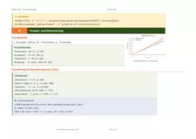 Vorschau - Arbeitsblätter - Mathematik kompakt – Formelsammlung für die 3. Klasse AHS Formeln, Beispiele & Merkhilfen - Seite 2