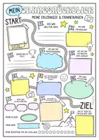 Vorschau - Arbeitsblätter - Rückblick auf das Schuljahr: Sketchnote Steckbrief Sek 1 für das Schuljahresende - Seite 2