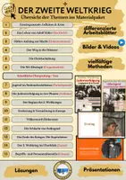 Vorschau - Arbeitsblätter - Geschichte kompakt - Mega-Paket Absolutismus & Französische Revolution • Industrialisierung & Industrielle Revolution • Erster Weltkrieg • Nationalsozialismus & Zweiter Weltkrieg • Deutschland nach 1945 (DDR/BRD) Materialpaket Bundle - Seite 2