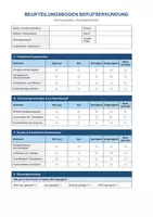 Vorschau - Anderer Materialtyp - Berufserkundungsbogen Bewertung Feedback - Deckblatt