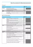 Vorschau - Anderer Materialtyp - Beurteilungsraster Komplette Bewerbung - Seite 1