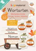 Vorschau - Spiele - Herbst Wortarten-Ernte: Nomen, Verben, Adjektive (Klasse 2,3,4) - Deckblatt