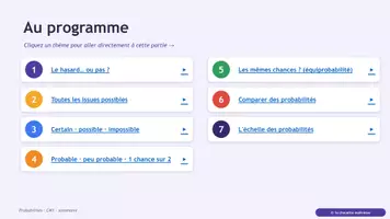 Aperçu - Préparation de séquence / Séquence complète - Probabilités CM1 - Le hasard enfin clair ! - Page 2