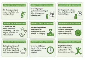 Vorschau - Stundenentwürfe - Argumentation: Die Bundesjugendspiele - Seite 2