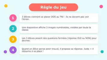 Aperçu - Jeux - Dos au tableau - Spécial été (jeu d'oral) - Page 1