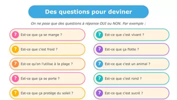 Aperçu - Jeux - Dos au tableau - Spécial été (jeu d'oral) - Page 2