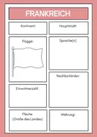 Vorschau - Arbeitsblätter - Steckbriefe Länder Europas und der Fussballweltmeisterschaft - Seite 2