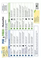 Vorschau - Unterrichtsreihen - Por y Para (Grundlagenmaterial mit Aufgaben, Quiz und Merkzettel) - Seite 3