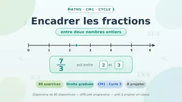 Aperçu - Feuilles d'exercices - Encadrer les fractions — 80 exercices CM1 - Page de couverture