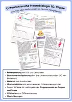 Vorschau - Stundenentwürfe - Neurobiologie Reihenplanung 10. Klasse - Seite 1
