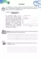 Vorschau - Stundenentwürfe - Stoffeigenschaften: Löslichkeit von Feststoffen - Deckblatt