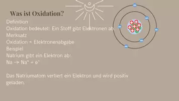 Vorschau - Stundenentwürfe - Woche 6 Redoxreaktionen - chemie Kl. 8 - Seite 3