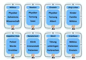 Vorschau - Spiele - Sag es anders (analog und digital) - Dürrenmatt - Die Physiker - Seite 1