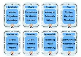 Vorschau - Spiele - Sag es anders (analog und digital) - Dürrenmatt - Die Physiker - Seite 2