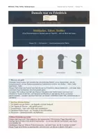 Vorschau - Arbeitsblätter - Damals war es Friedrich, Mitläufer, Täter, Helfer: Rollenanalyse mit Gegenwartsbezug | Klasse 7/8, Gymnasium, Abschlussmaterial | sofort einsetzbar - Deckblatt