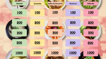 Vorschau - Interaktives Material - Quizshow: Internationale Küche - Seite 1