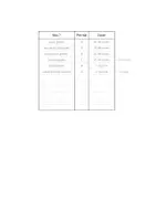 Vorschau - Arbeitsblätter - Paket Zeitmanagement, Priorisierung und To-dos - Deckblatt