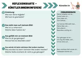 Vorschau - Aufgabenkarten - Reflexion eigener Werke - Künstler:innenkonferenz - Seite 3
