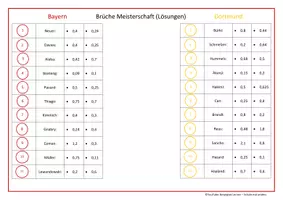 Vorschau - Arbeitsblätter - Umwandlung von Bruch in Dezimalbruch/Dezimalzahl Lernspiel: Brüche Meisterschaft - Seite 2