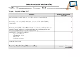 Vorschau - Präsentationen/Tafelbilder - Berufsvorbereitung Schülervorträge - Handout und Bewertungsbogen! - Seite 2