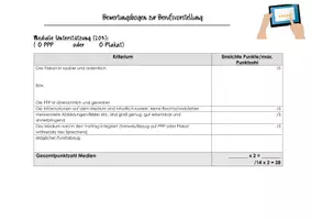 Vorschau - Präsentationen/Tafelbilder - Berufsvorbereitung Schülervorträge - Handout und Bewertungsbogen! - Seite 3