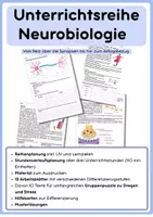 Vorschau - Stundenentwürfe - Neurobiologie Reihenplanung 10. Klasse - Deckblatt