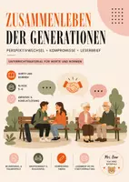 Vorschau - Arbeitsblätter - Zusammenleben der Generationen - Einen fairen Kompromiss finden - Deckblatt