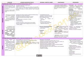 Vista previa - Unidades / Secuencias / Situaciones de Aprendizaje - Supuestos Prácticos Oposiciones Educación Primaria - página 3
