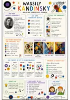 Vorschau - Stundenentwürfe - KANDINSKY - KUNST - GRUNDSCHULE-qlixu - Seite 1